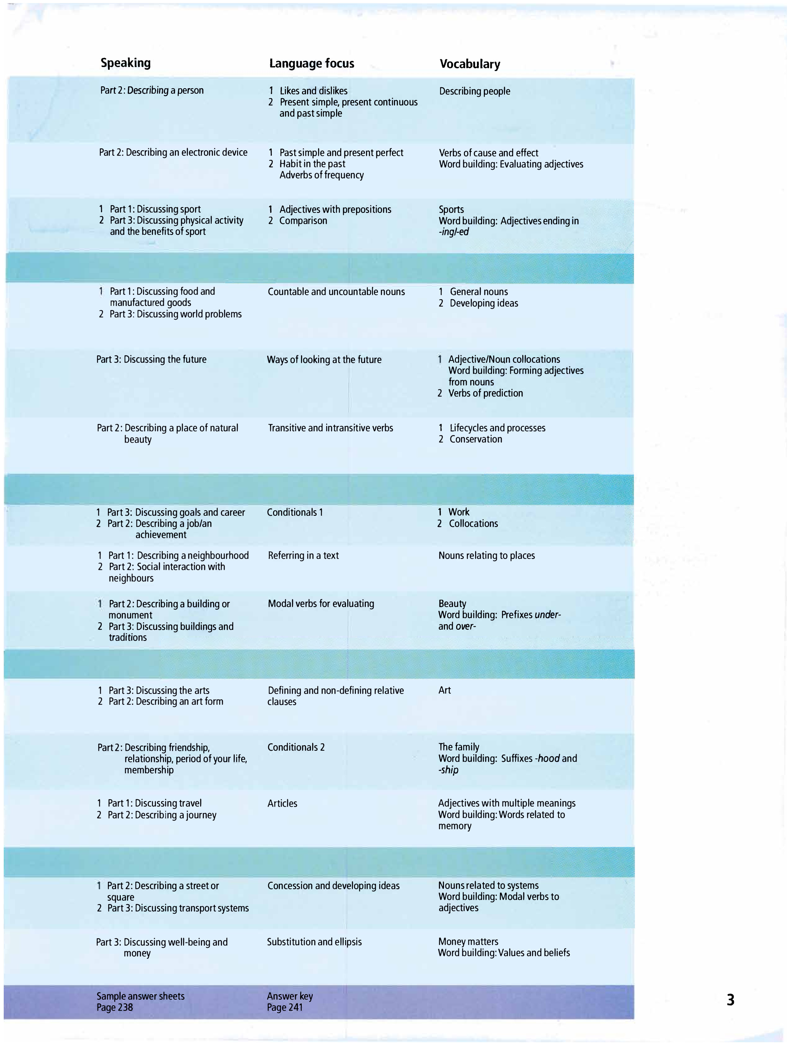 ready for ielts 2nd edition student's book with answers pack