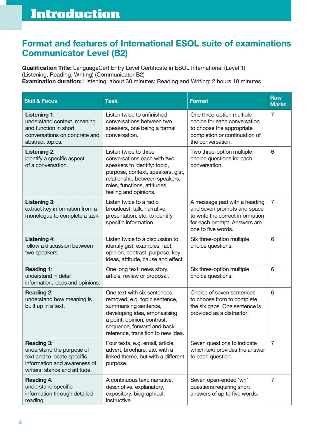 ready for languagecert practice tests: student's edition - communicator b2