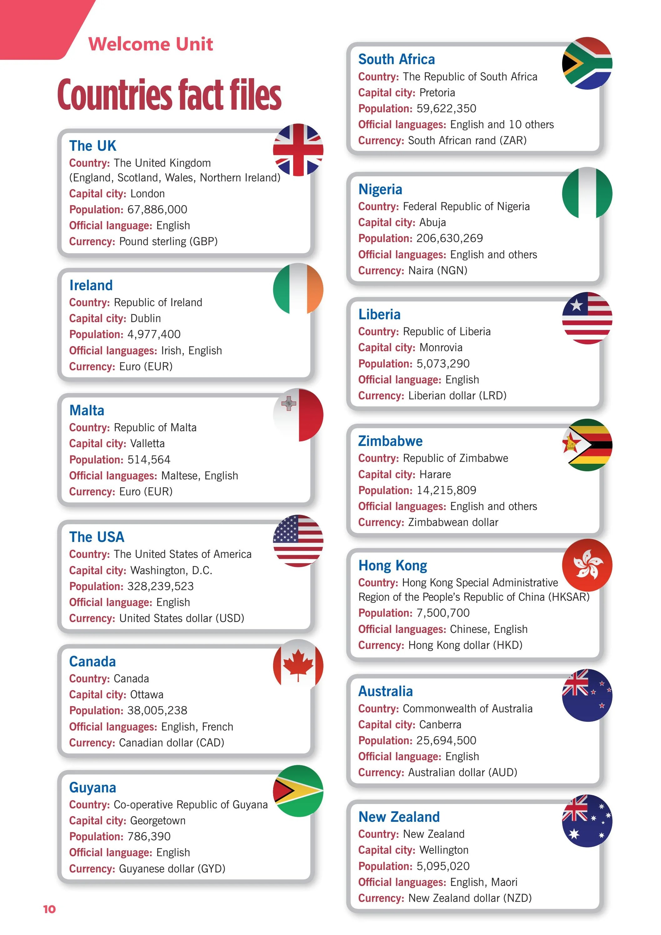 ready for planet english - elementary - student's book with digital book