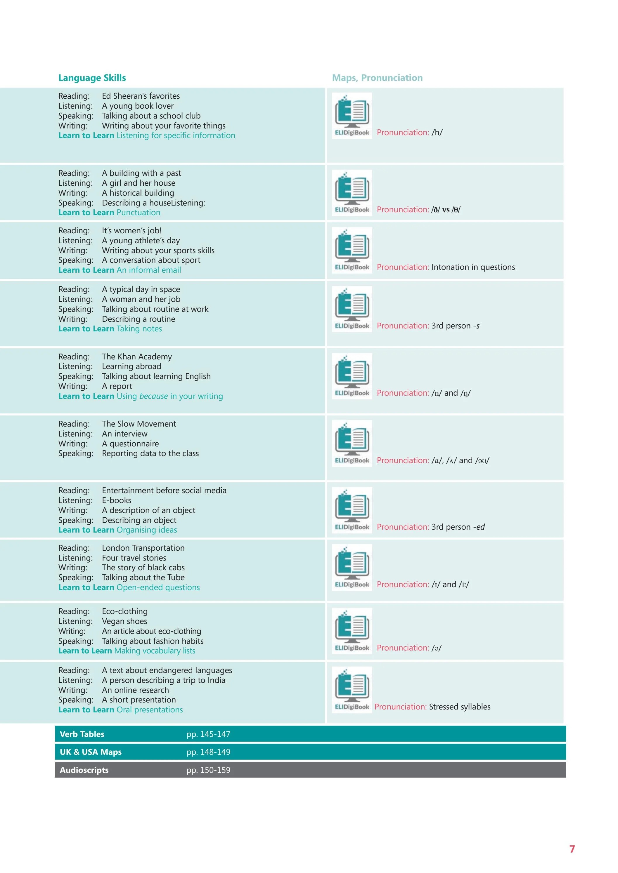 ready for planet english - elementary - student's book with digital book