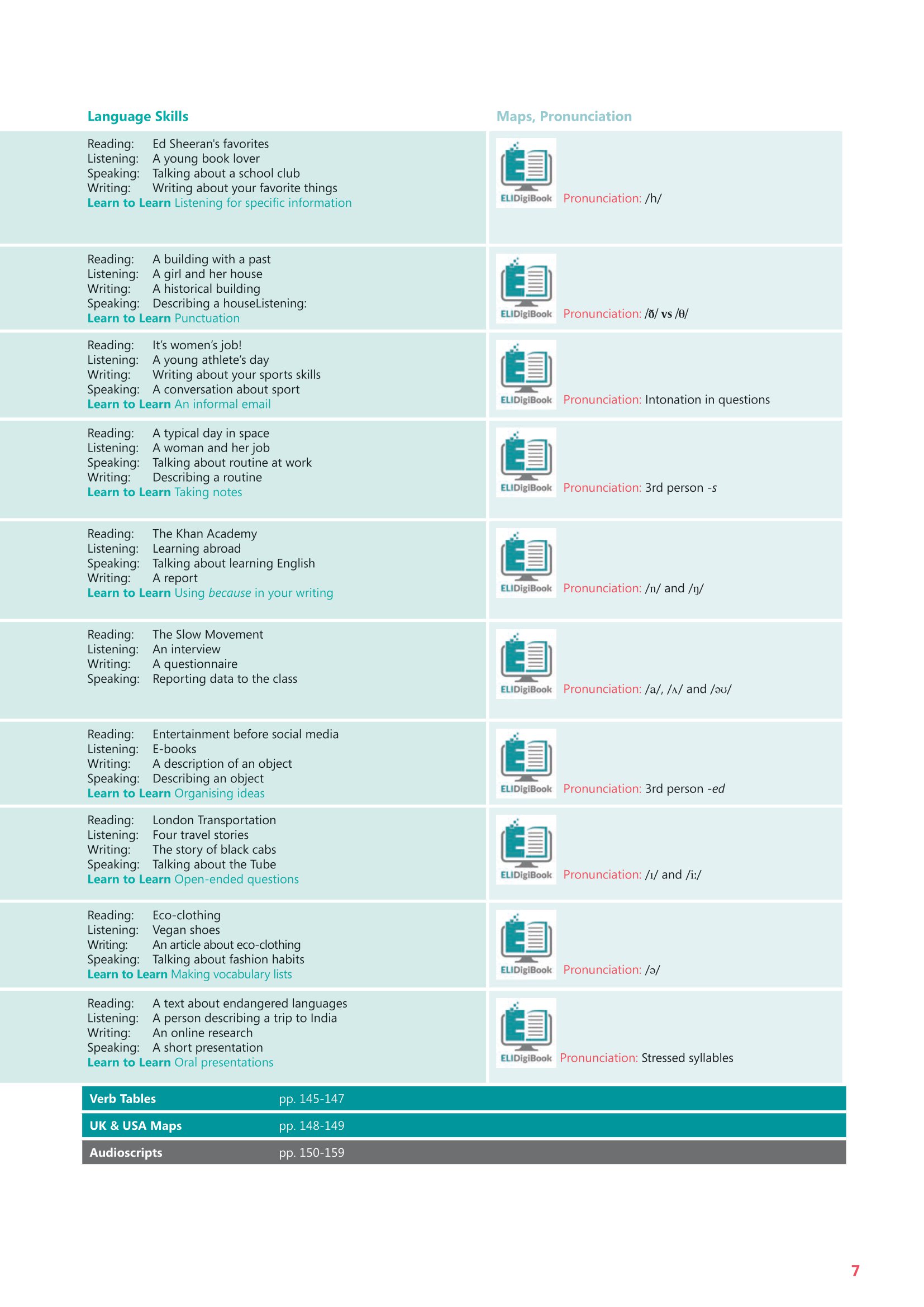 ready for planet english - foundations - student's book with digital book