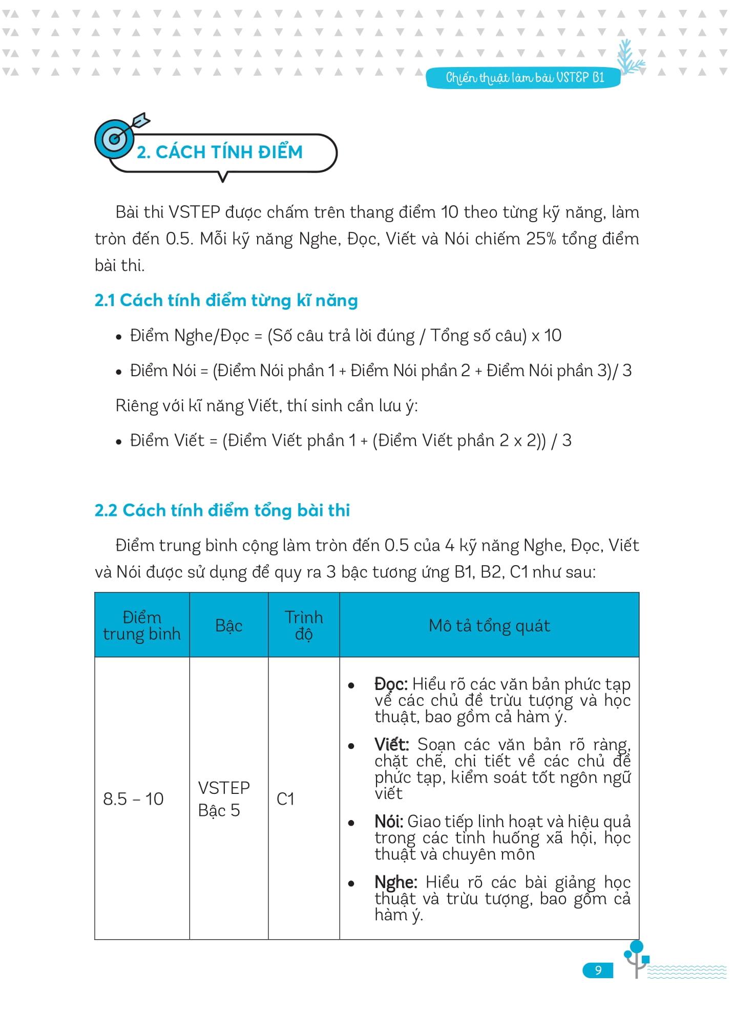 ready for vstep b1 - chiến thuật làm bài vstep đạt điểm cao