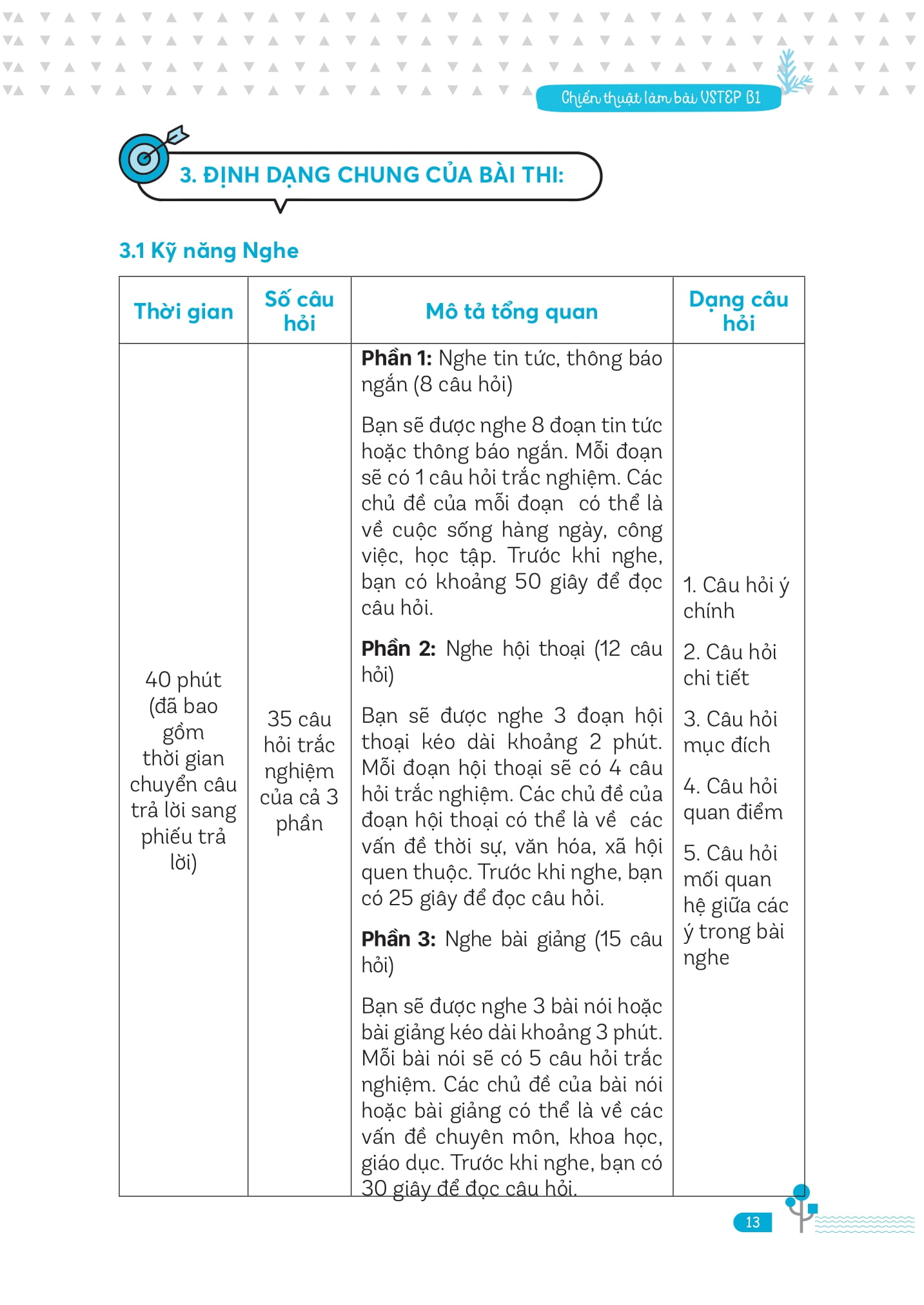 ready for vstep b1 - chiến thuật làm bài vstep đạt điểm cao