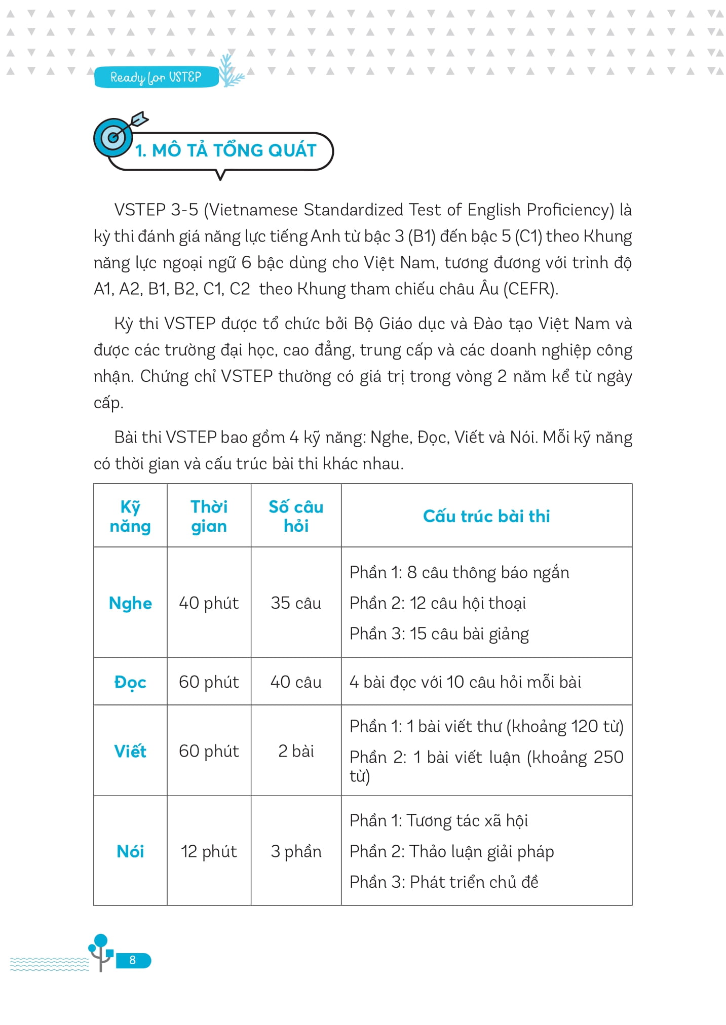 ready for vstep b1 - chiến thuật làm bài vstep đạt điểm cao