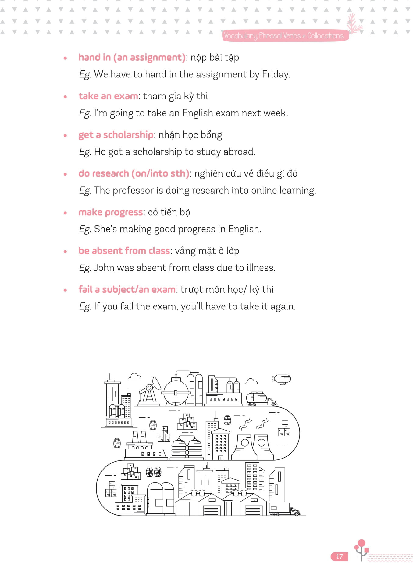 Ready For VSTEP - Vocabulary, Phrasal Verbs And Collocation B1 B2