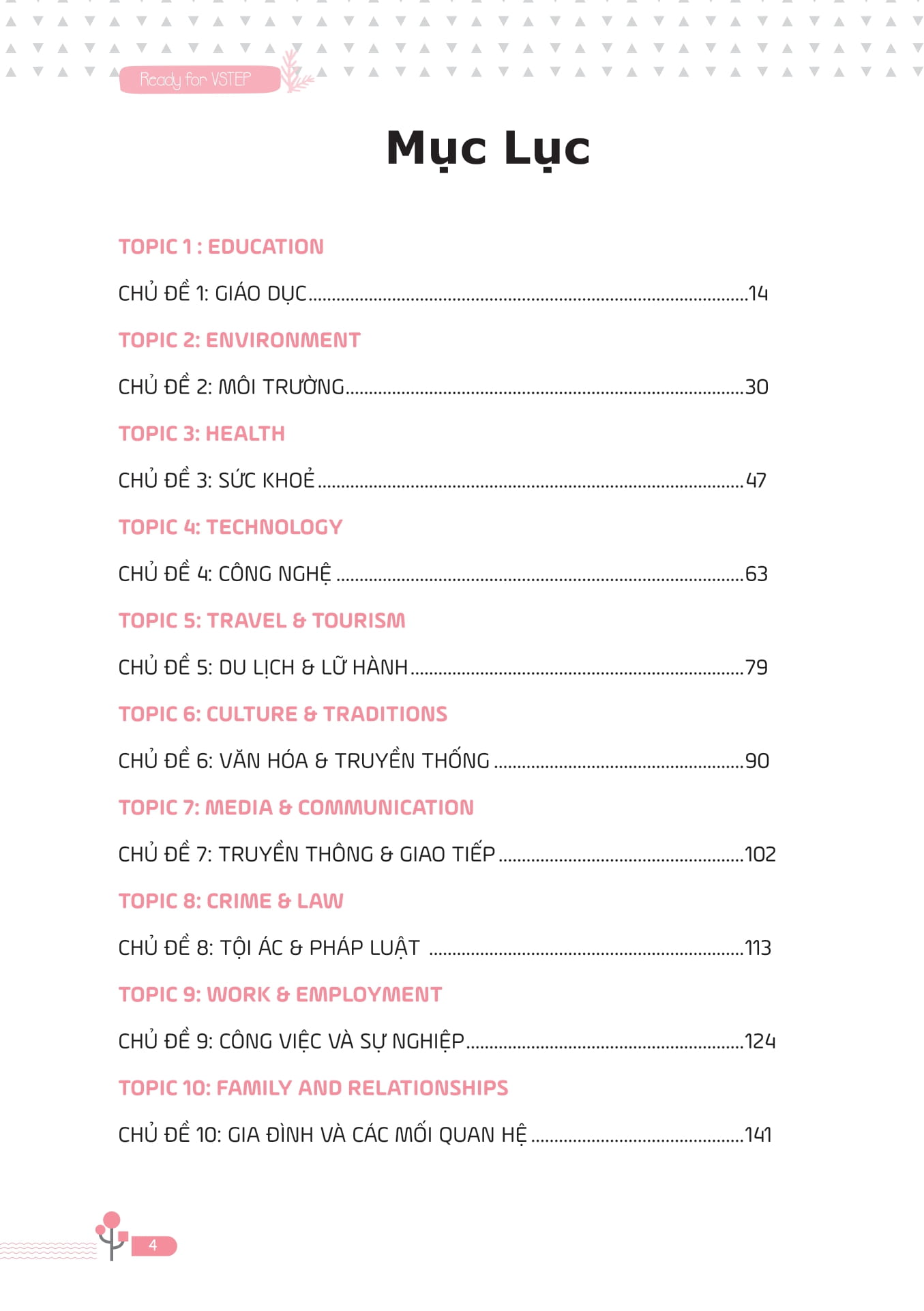 Ready For VSTEP - Vocabulary, Phrasal Verbs And Collocation B1 B2