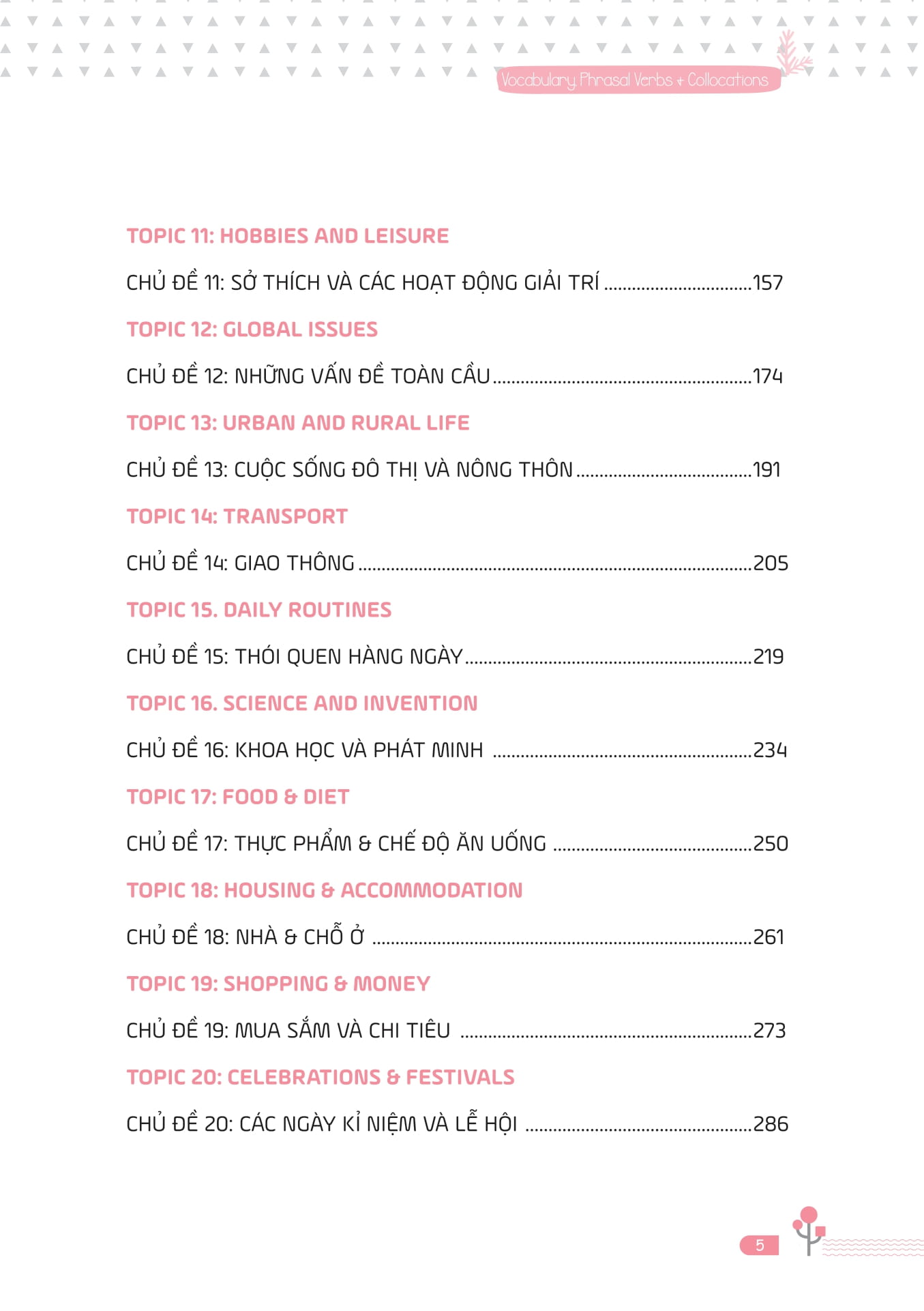 Ready For VSTEP - Vocabulary, Phrasal Verbs And Collocation B1 B2