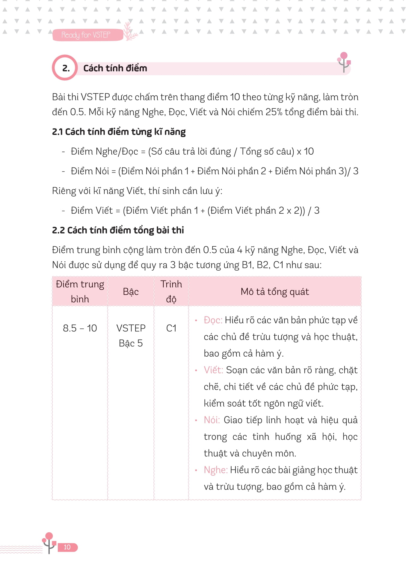 Ready For VSTEP - Vocabulary, Phrasal Verbs And Collocation B1 B2