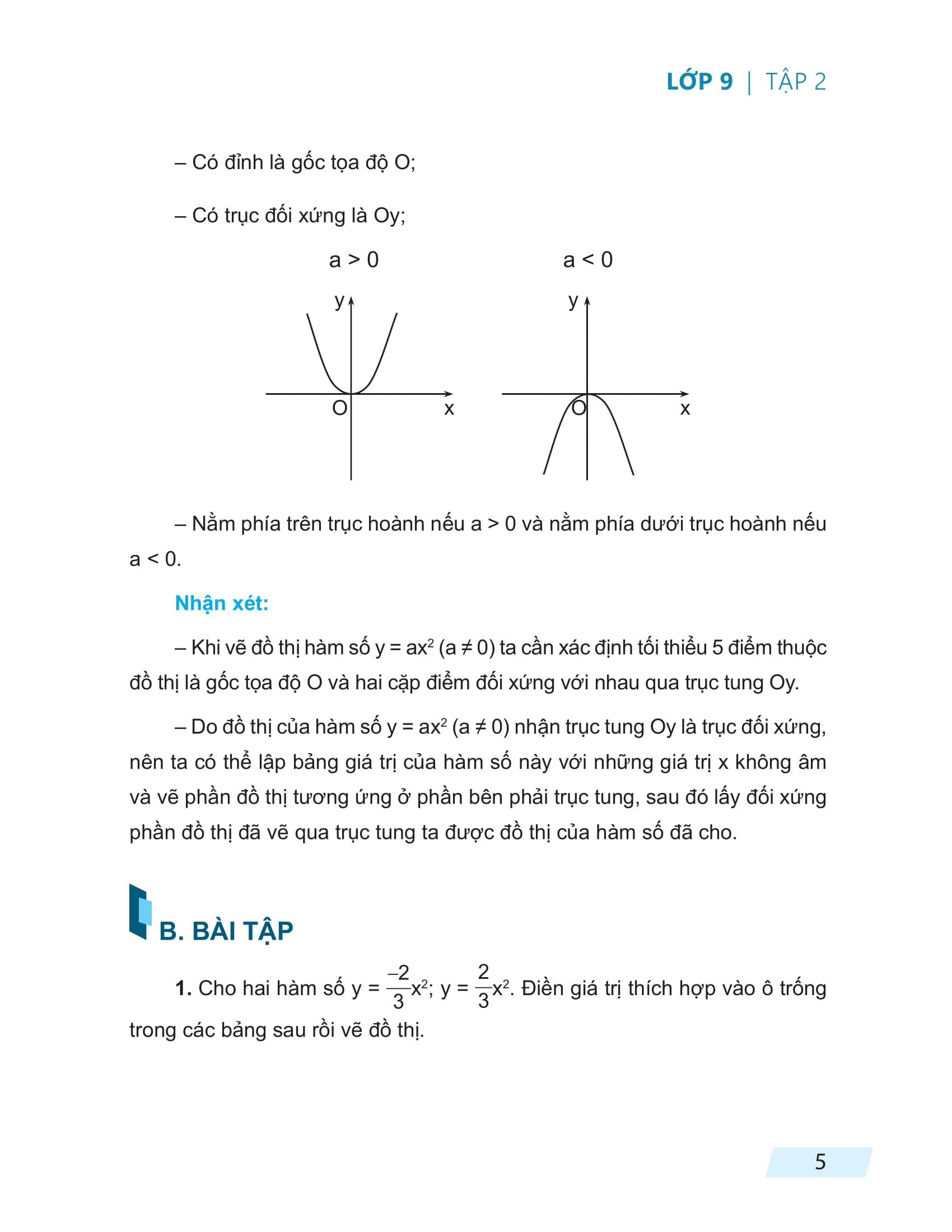 rèn kĩ năng giải toán lớp 9 - tập 2