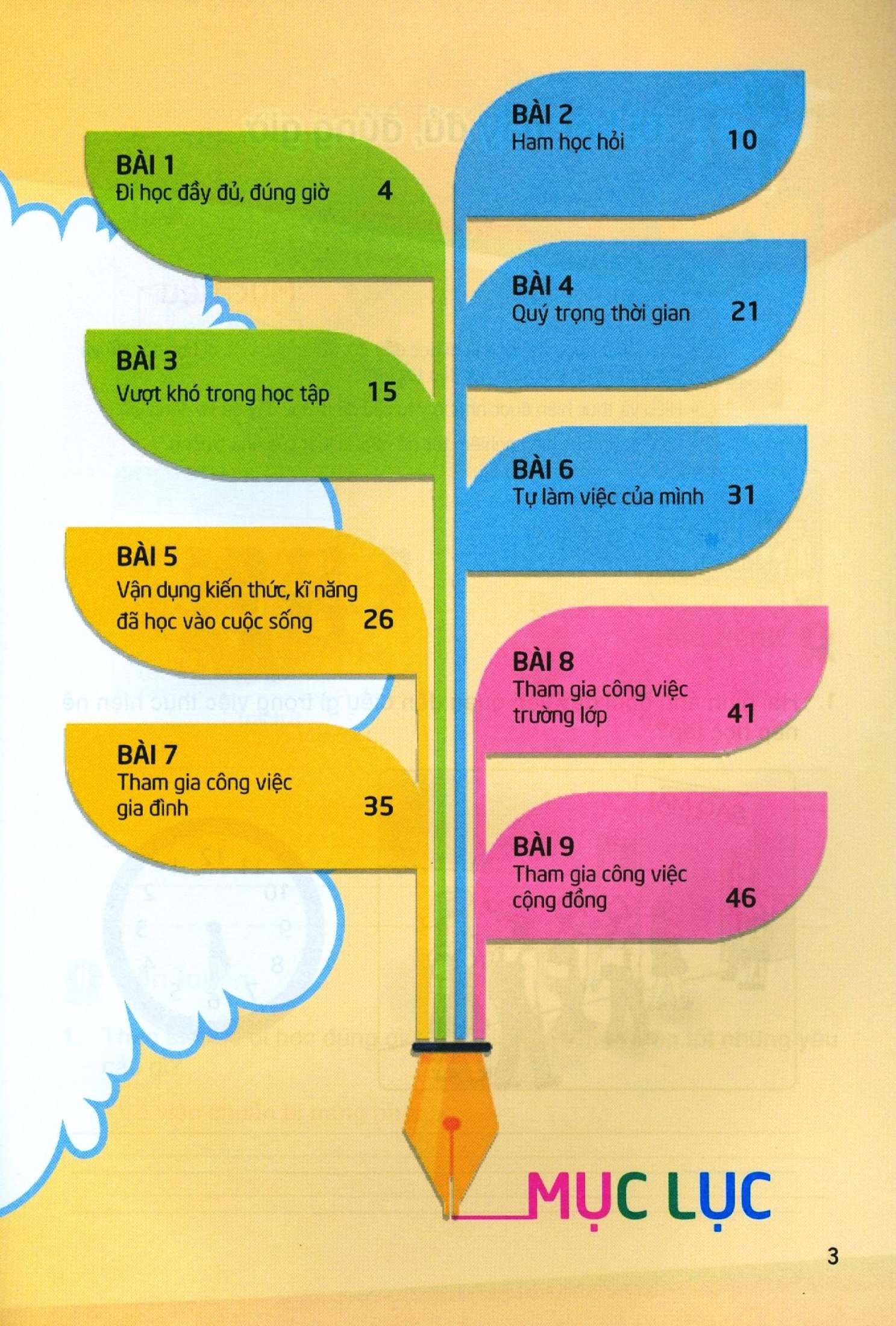 rèn luyện phẩm chất dành cho học sinh tiểu học - chủ đề: chăm chỉ