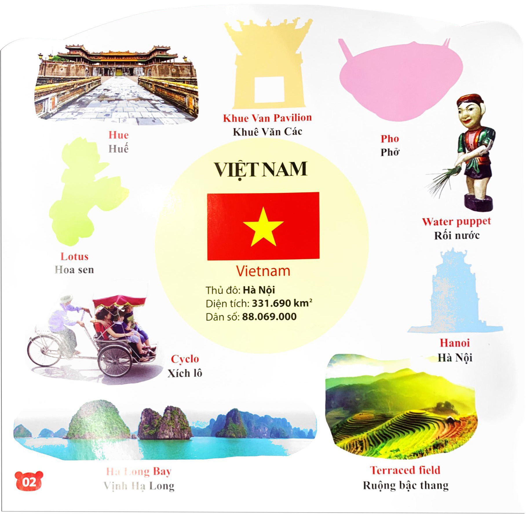 rèn luyện phát triển trí óc cho trẻ - bóc dán hình thông minh iq - eq - cq: khám phá thế giới châu á (2-6 tuổi)