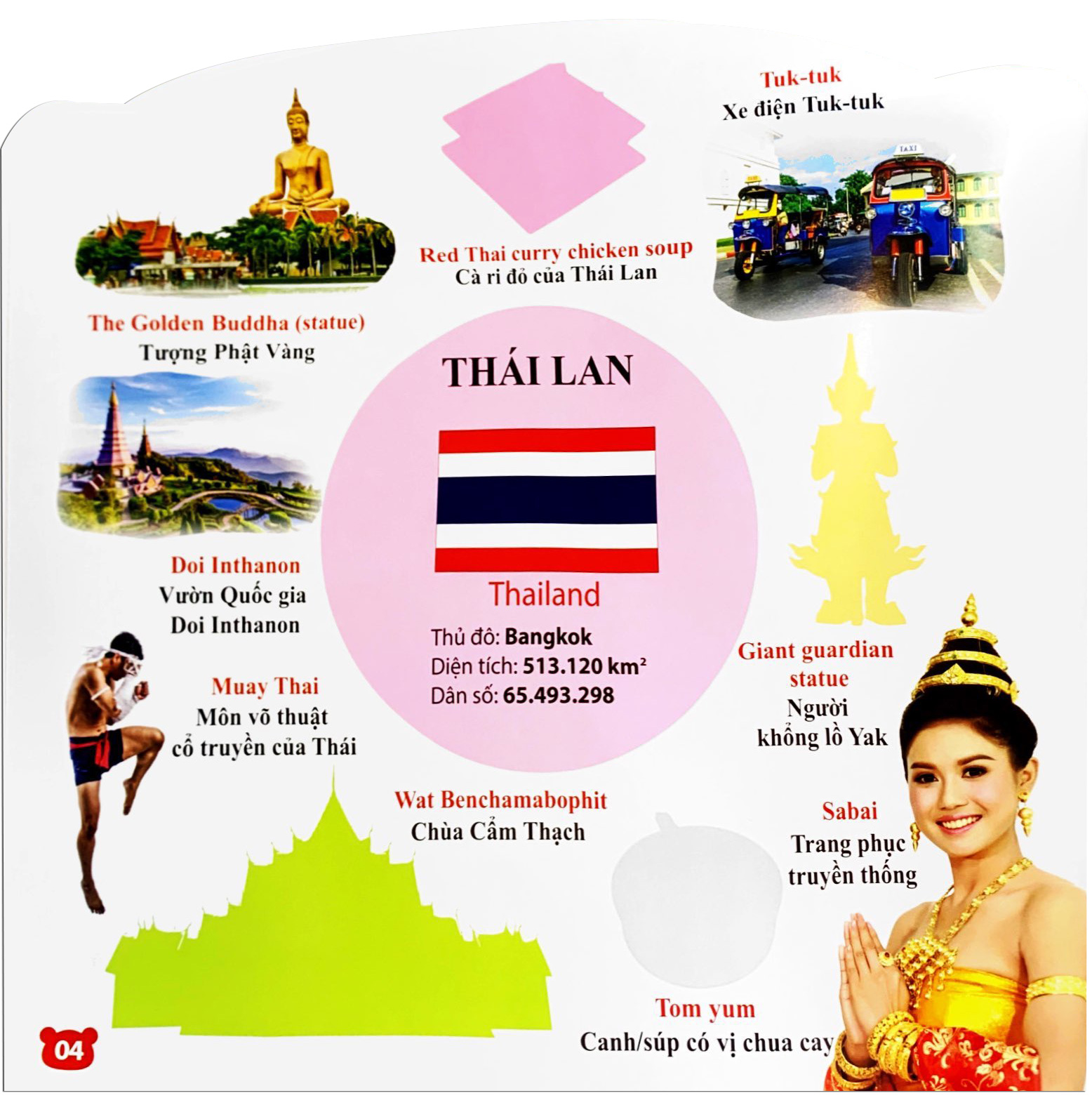 rèn luyện phát triển trí óc cho trẻ - bóc dán hình thông minh iq - eq - cq: khám phá thế giới châu á (2-6 tuổi)