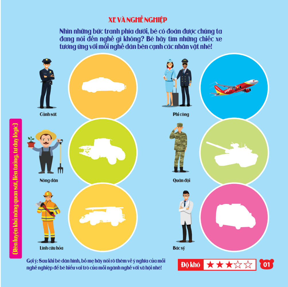 rèn luyện phát triển trí óc cho trẻ - bóc dán hình thông minh iq-eq-cq - phương tiện giao thông (tái bản 2023)