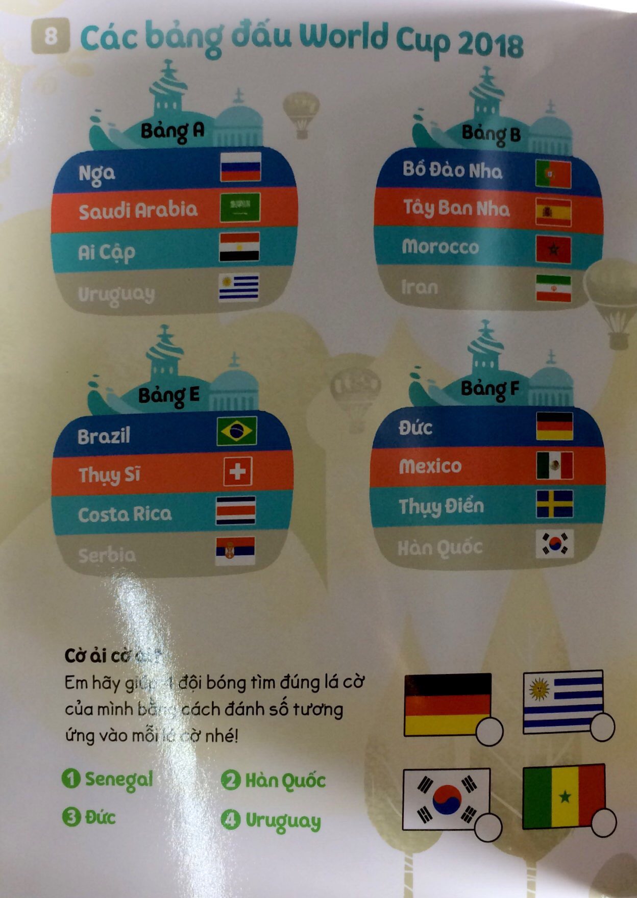 rèn luyện tư duy cùng trái bóng tròn