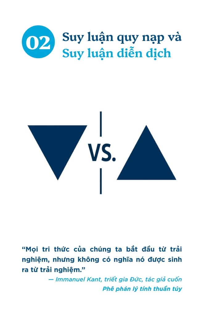 Ren Luyen Tu Duy Khac Biet - Tu Duy Phan Bien Thong Minh