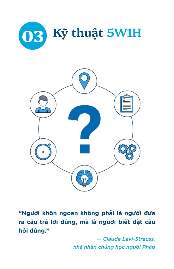 Ren Luyen Tu Duy Khac Biet - Tu Duy Phan Bien Thong Minh