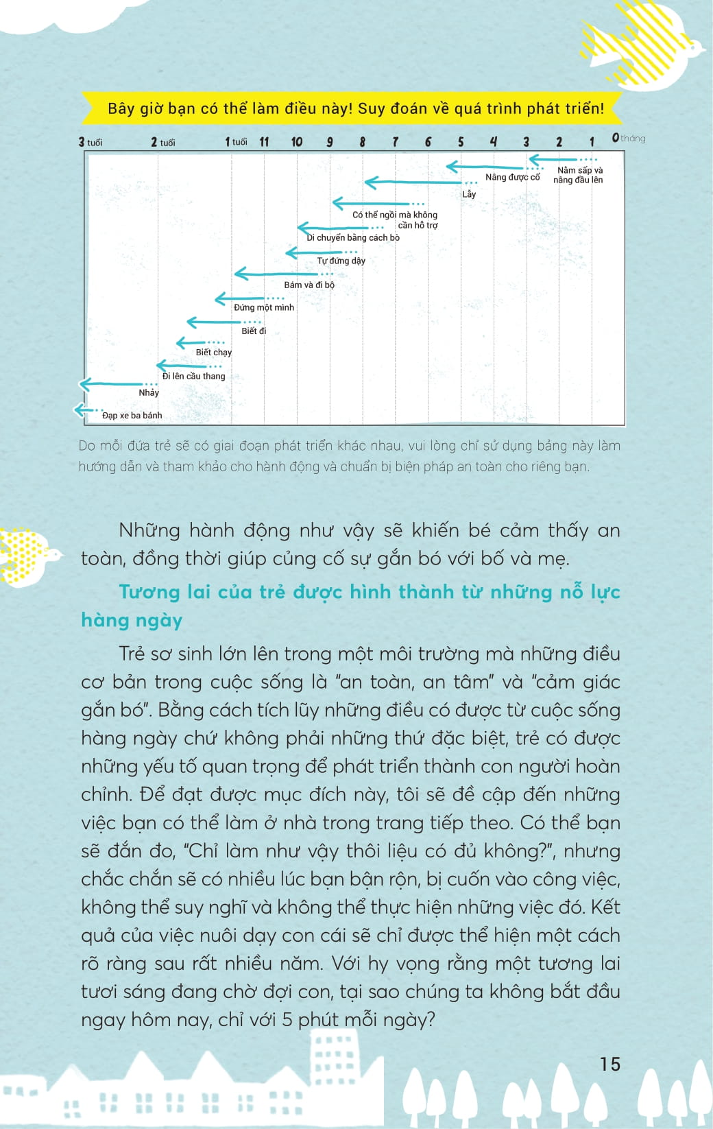 rèn luyện tư duy não bộ cho trẻ 0-3 tuổi