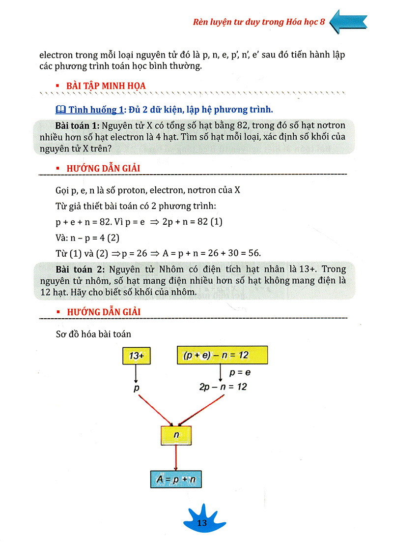 rèn luyện tư duy trong hóa học lớp 8