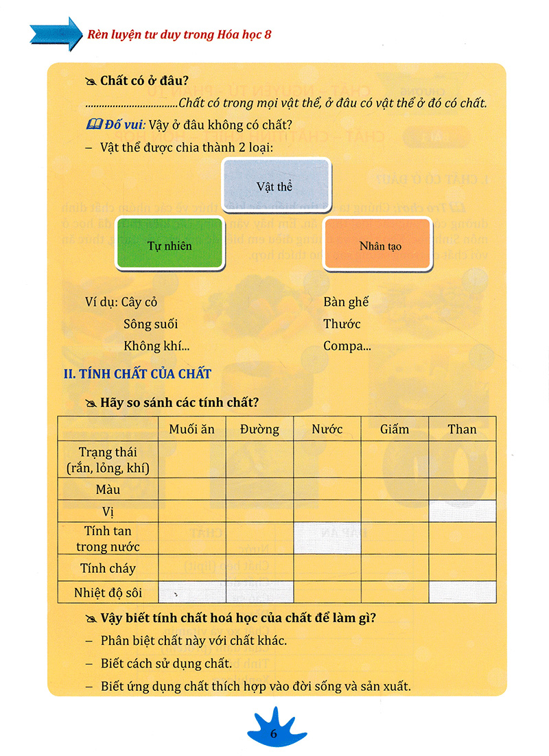rèn luyện tư duy trong hóa học lớp 8