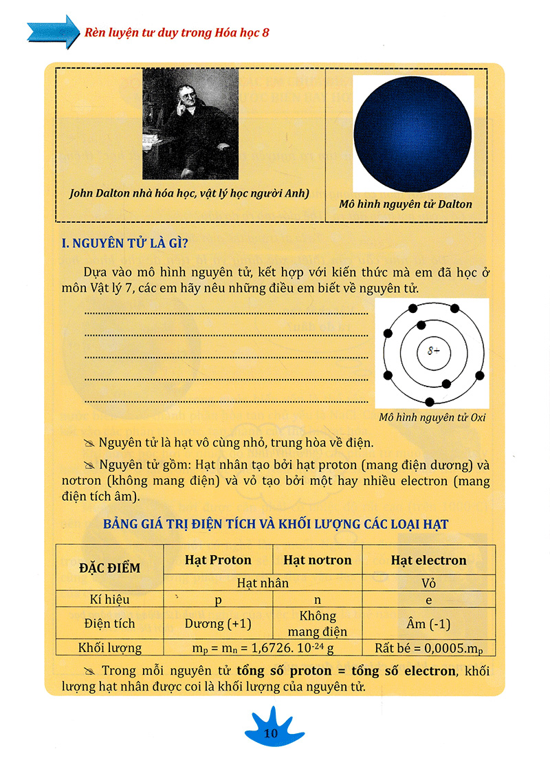 rèn luyện tư duy trong hóa học lớp 8