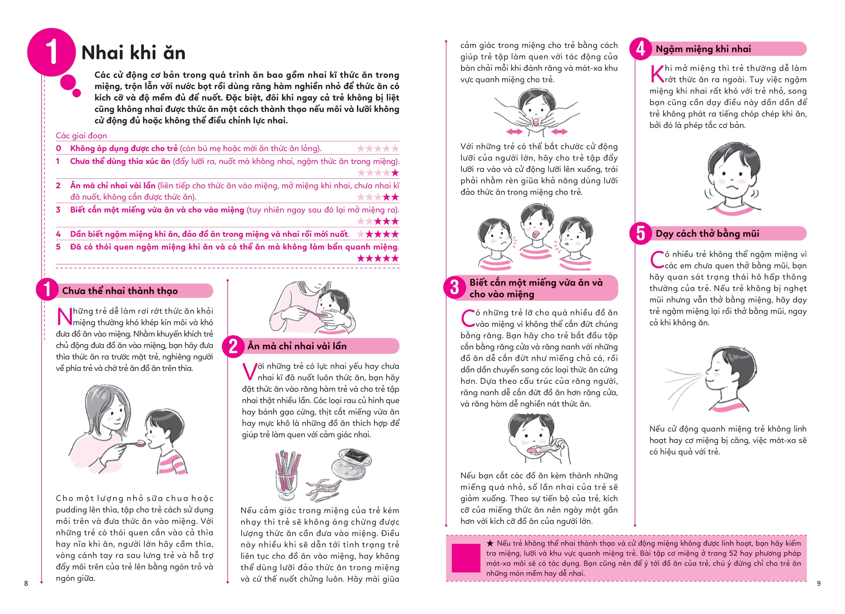 rèn nền nếp, cùng con khôn lớn - tập 1 - kĩ năng ăn uống