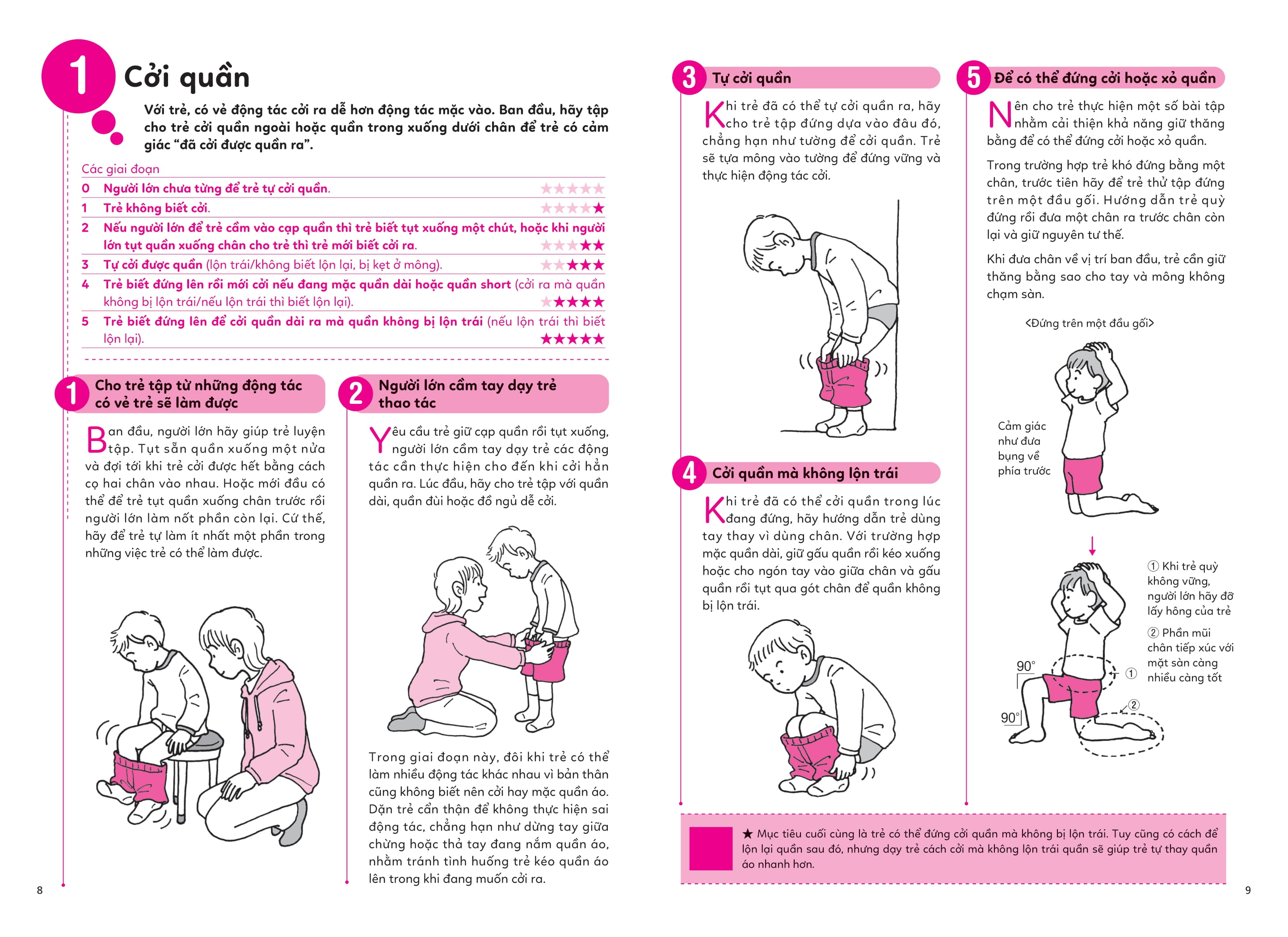 rèn nền nếp, cùng con khôn lớn - tập 3 - kĩ năng khi mặc quần áo