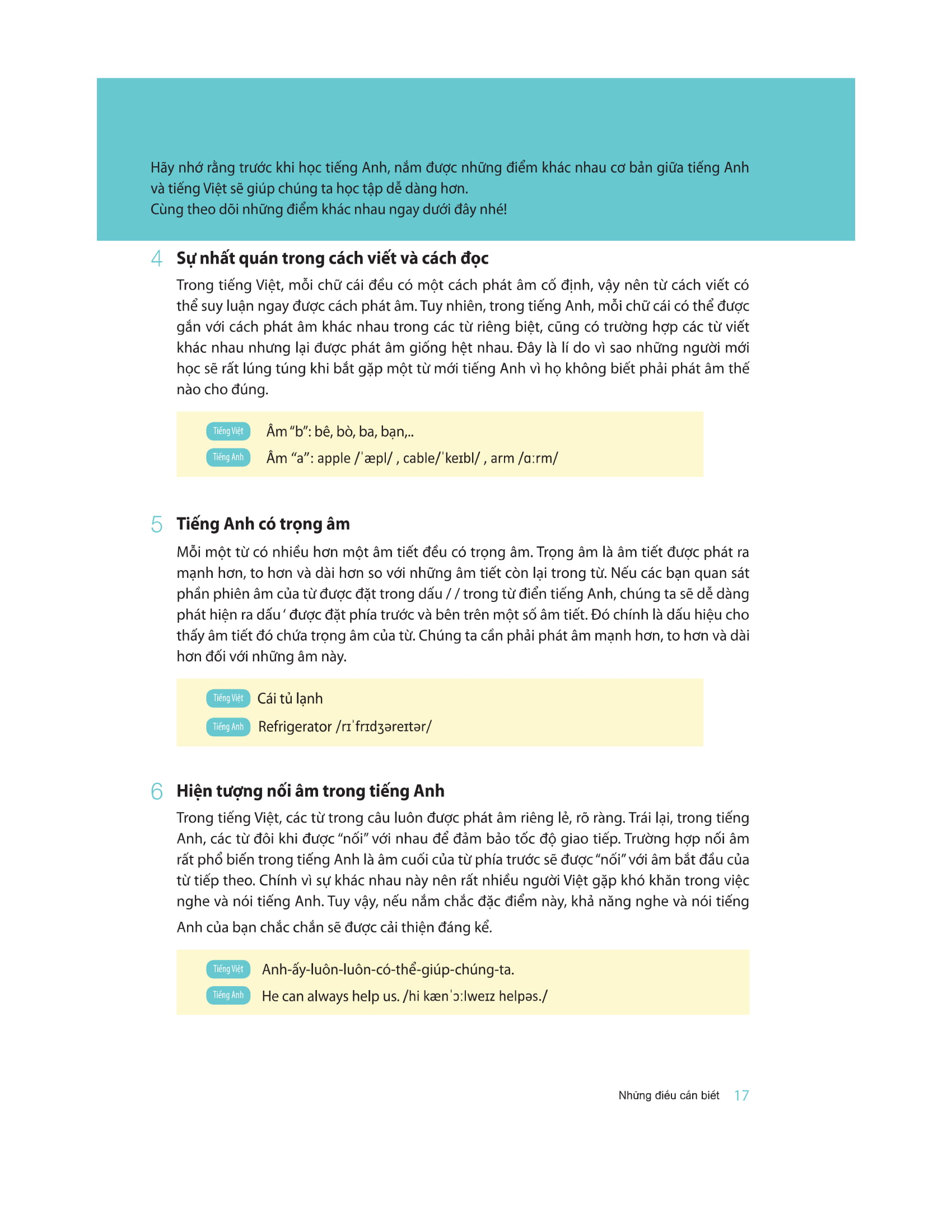 restart your english - basic grammar - yêu lại tiếng anh từ đầu
