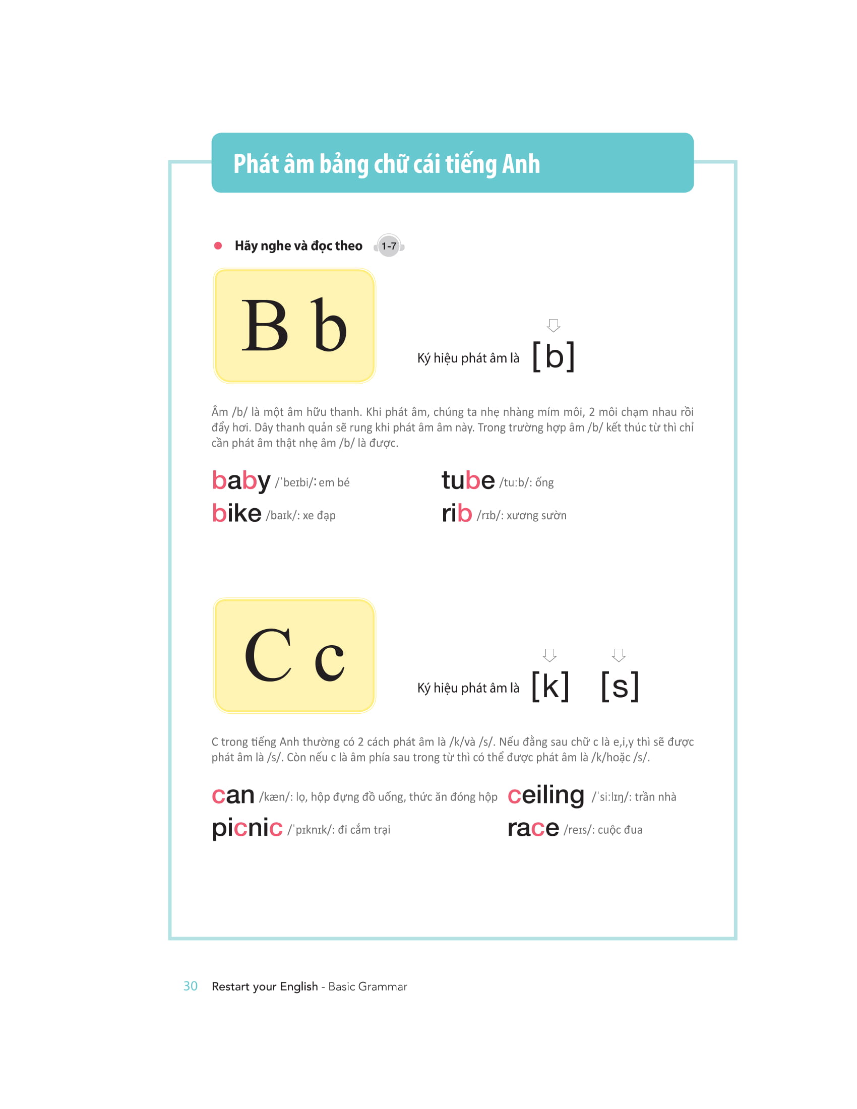 restart your english - basic grammar - yêu lại tiếng anh từ đầu