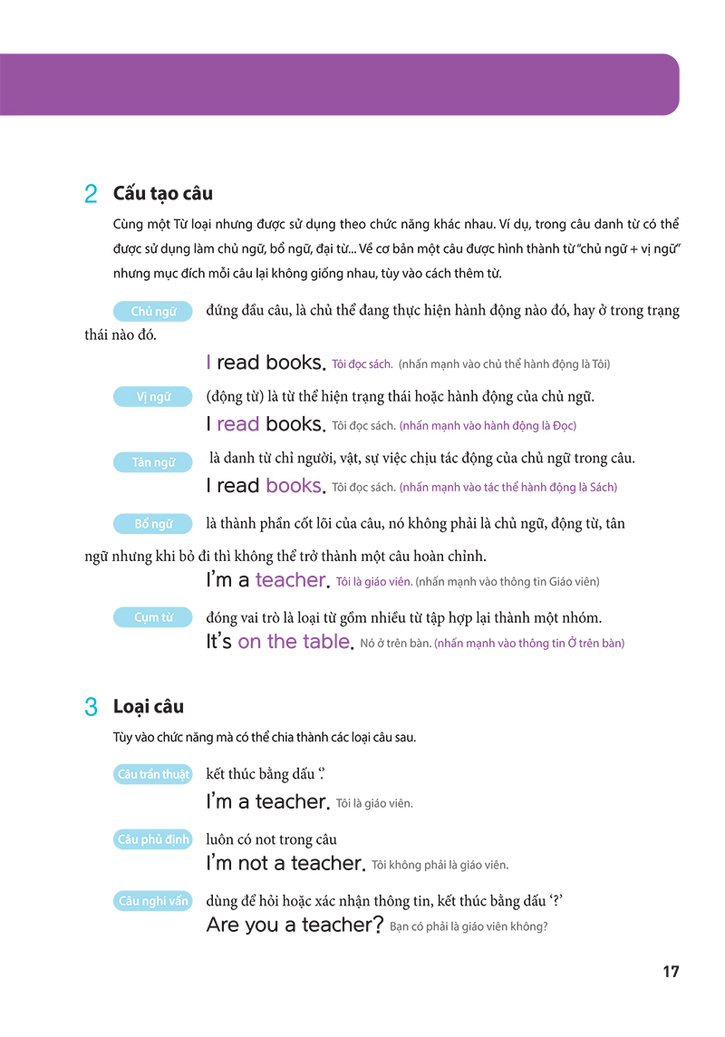 restart your english - daily life - yêu lại tiếng anh từ đầu