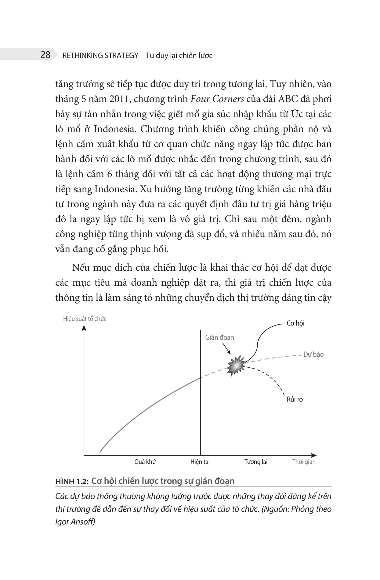 rethinking strategy - tư duy lại chiến lược