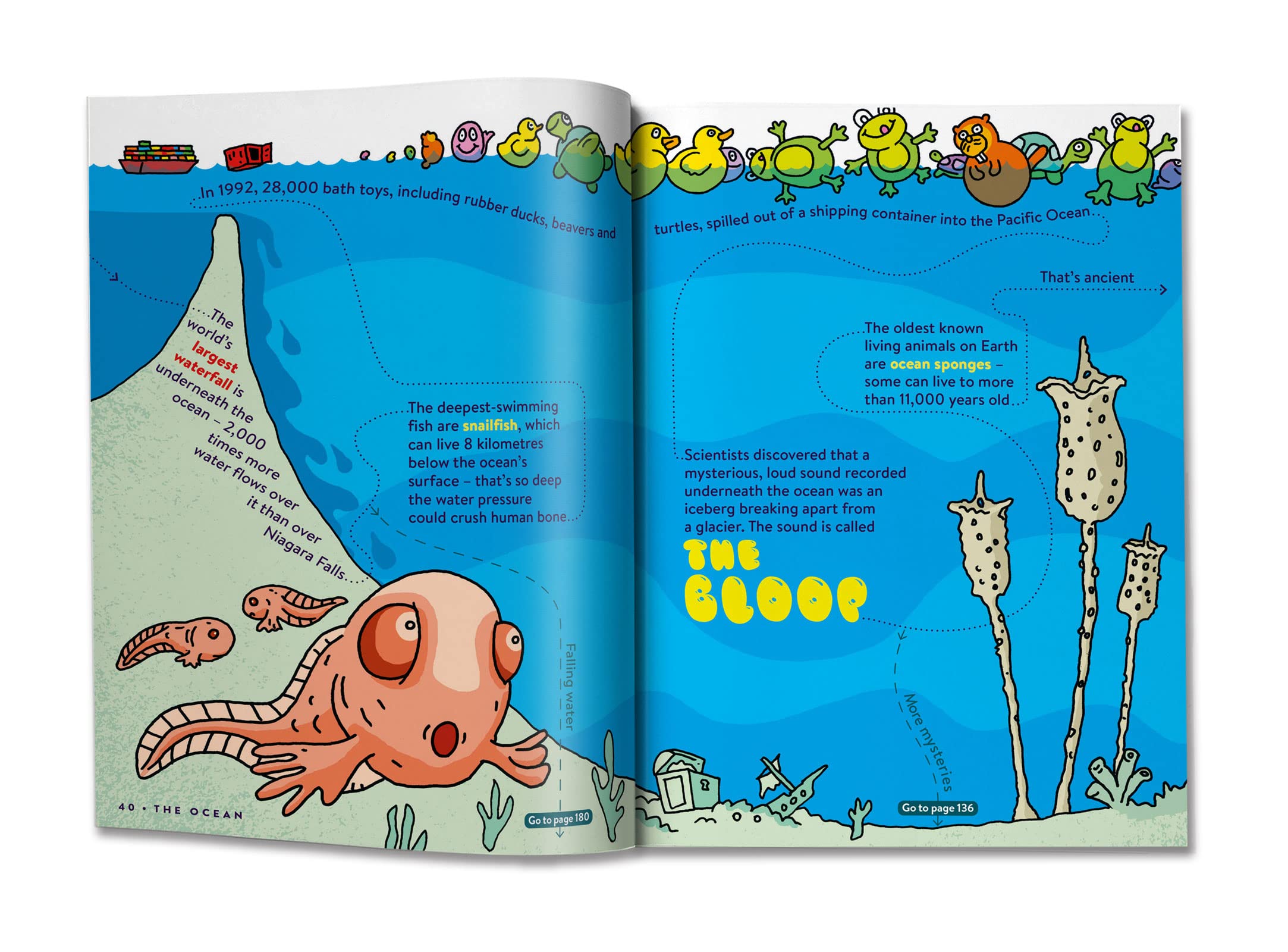 return to factopia! - follow the trail of 400 more facts