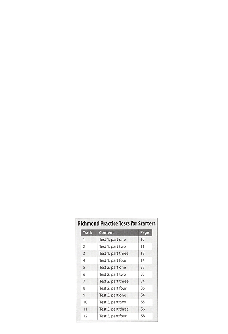 richmond practice tests starers