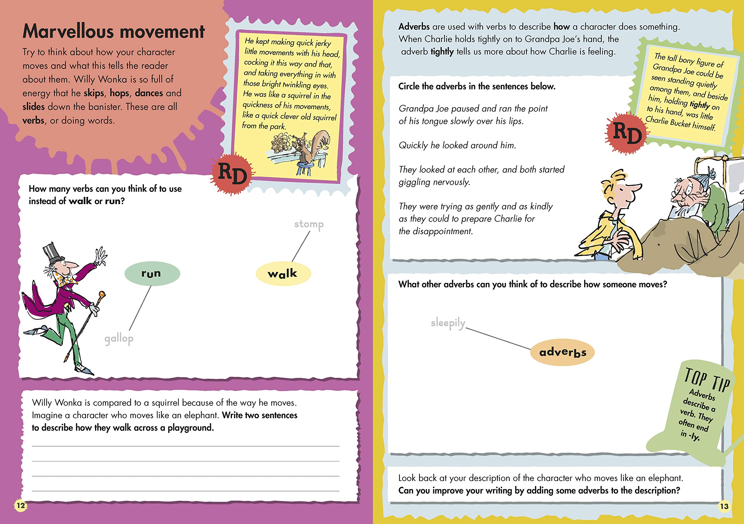 roald dahl's creative writing with charlie and the chocolate factory: how to write tremendous characters (roald dahl creative writing)
