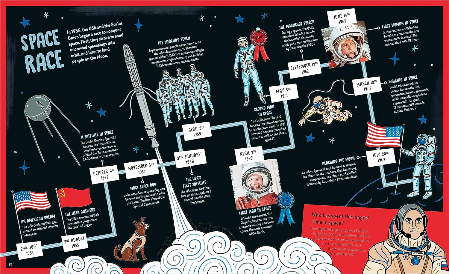 robert winston's story of science