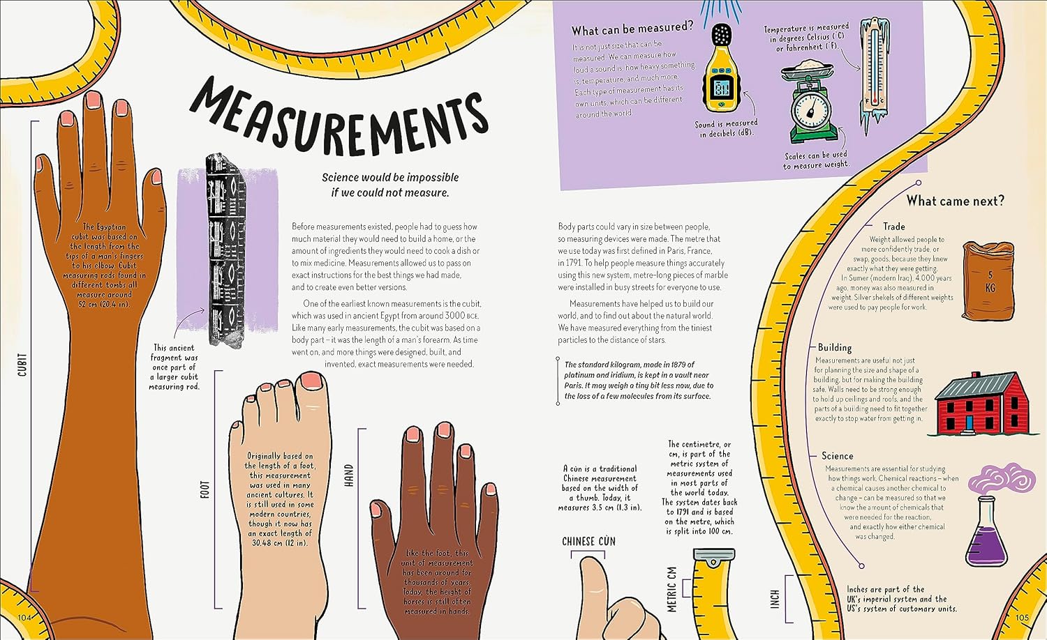 robert winston's story of science