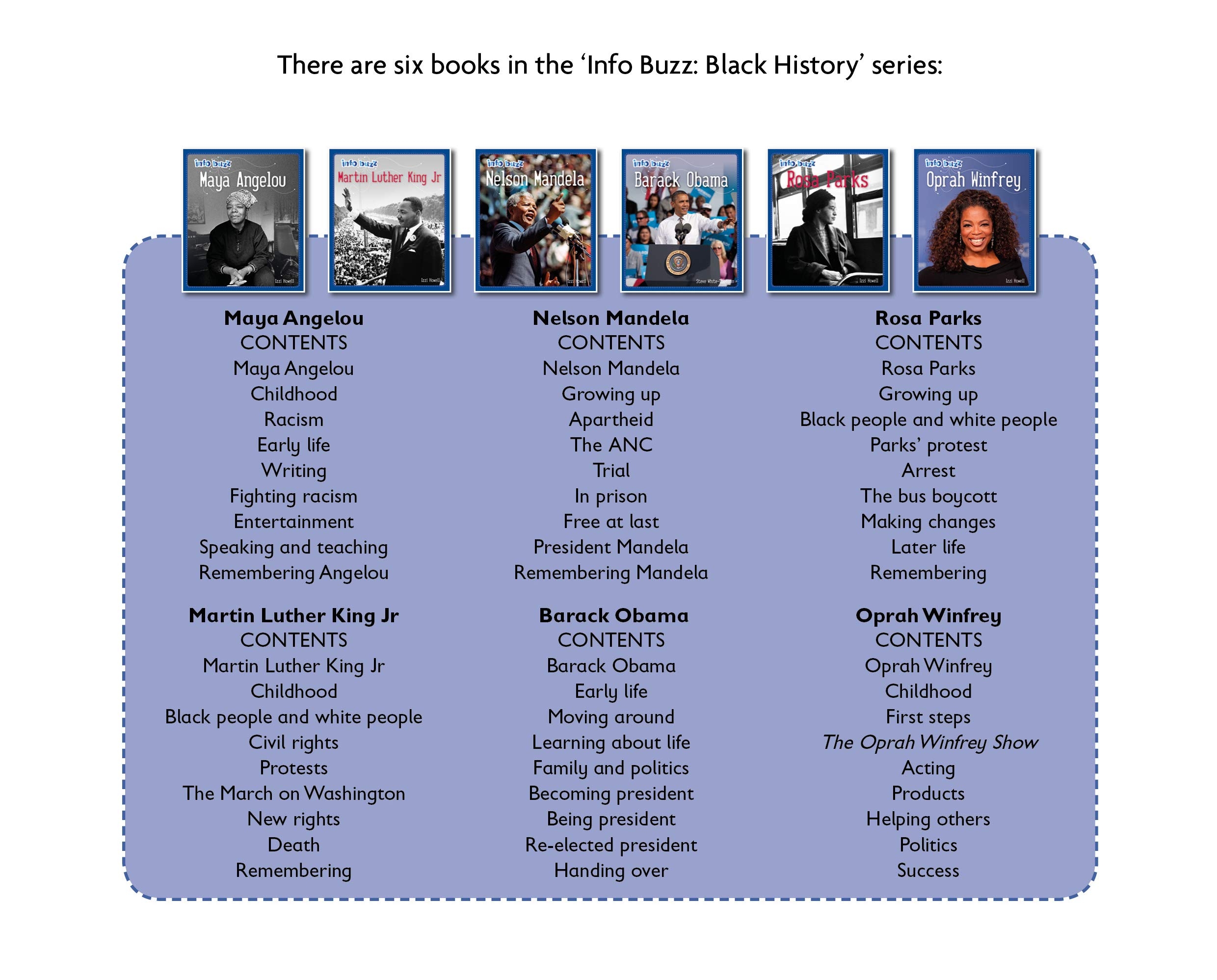 rosa parks (info buzz: black history)