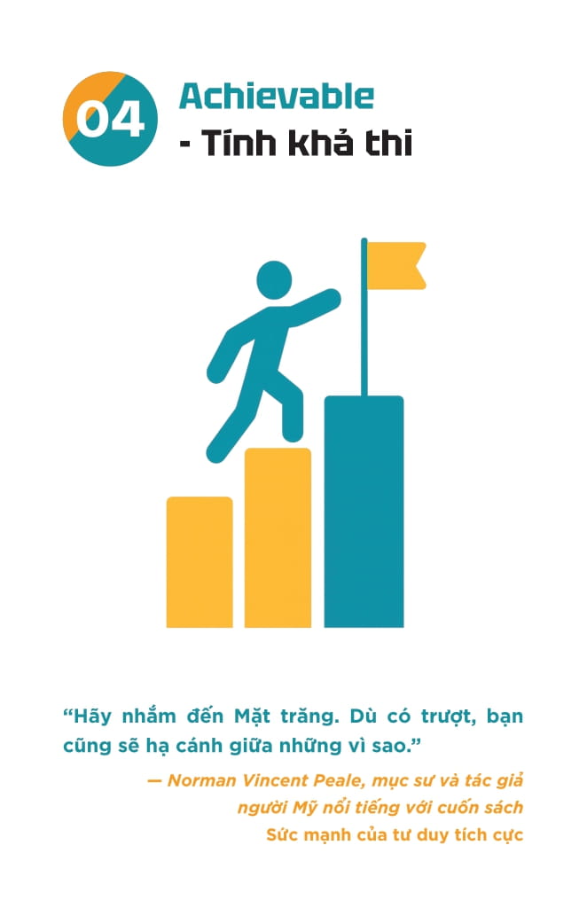 S.M.A.R.T - Dat Muc Tieu-Theo Doi-Danh Gia - The Nho-Hieu Suat Lon - Lam Viec Thong Minh Moi Ngay