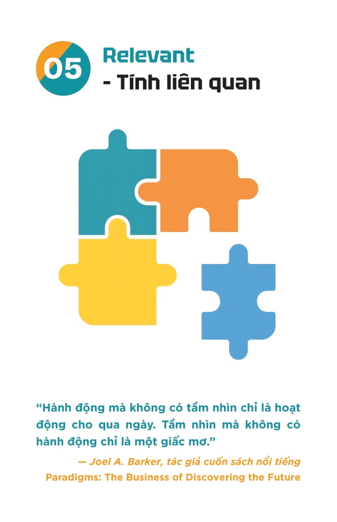 S.M.A.R.T - Dat Muc Tieu-Theo Doi-Danh Gia - The Nho-Hieu Suat Lon - Lam Viec Thong Minh Moi Ngay