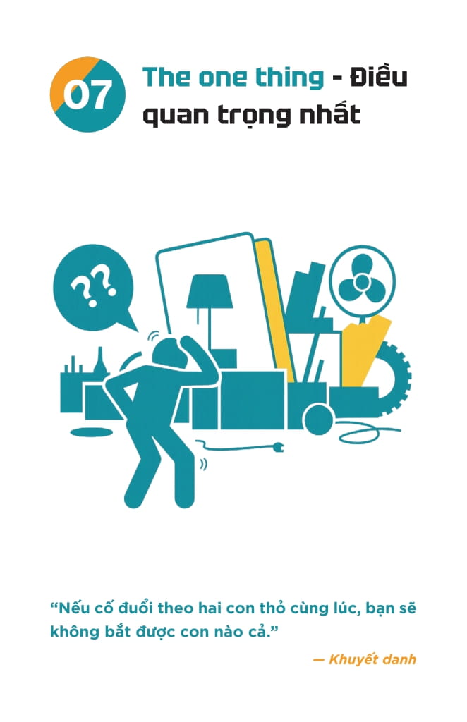 S.M.A.R.T - Dat Muc Tieu-Theo Doi-Danh Gia - The Nho-Hieu Suat Lon - Lam Viec Thong Minh Moi Ngay