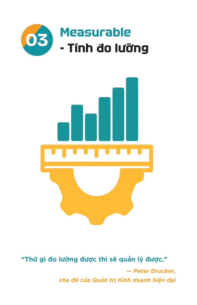 S.M.A.R.T - Dat Muc Tieu-Theo Doi-Danh Gia - The Nho-Hieu Suat Lon - Lam Viec Thong Minh Moi Ngay