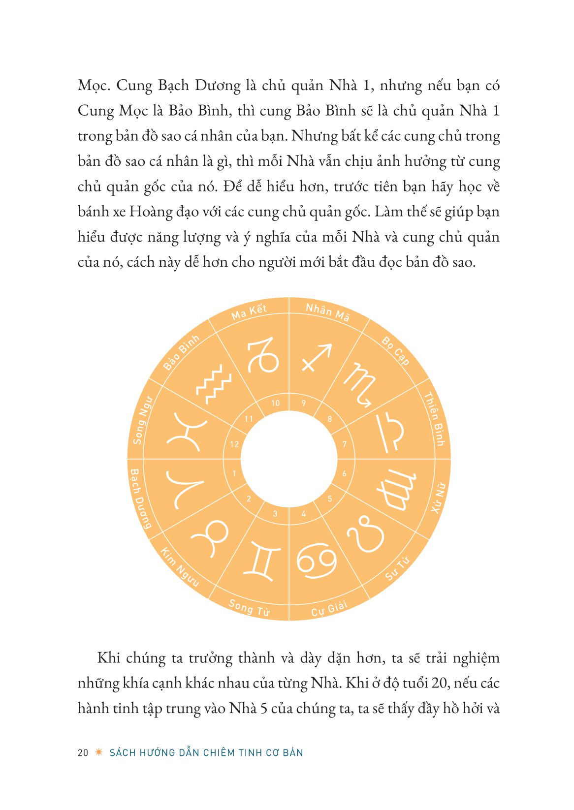 sách hướng dẫn chiêm tinh cơ bản