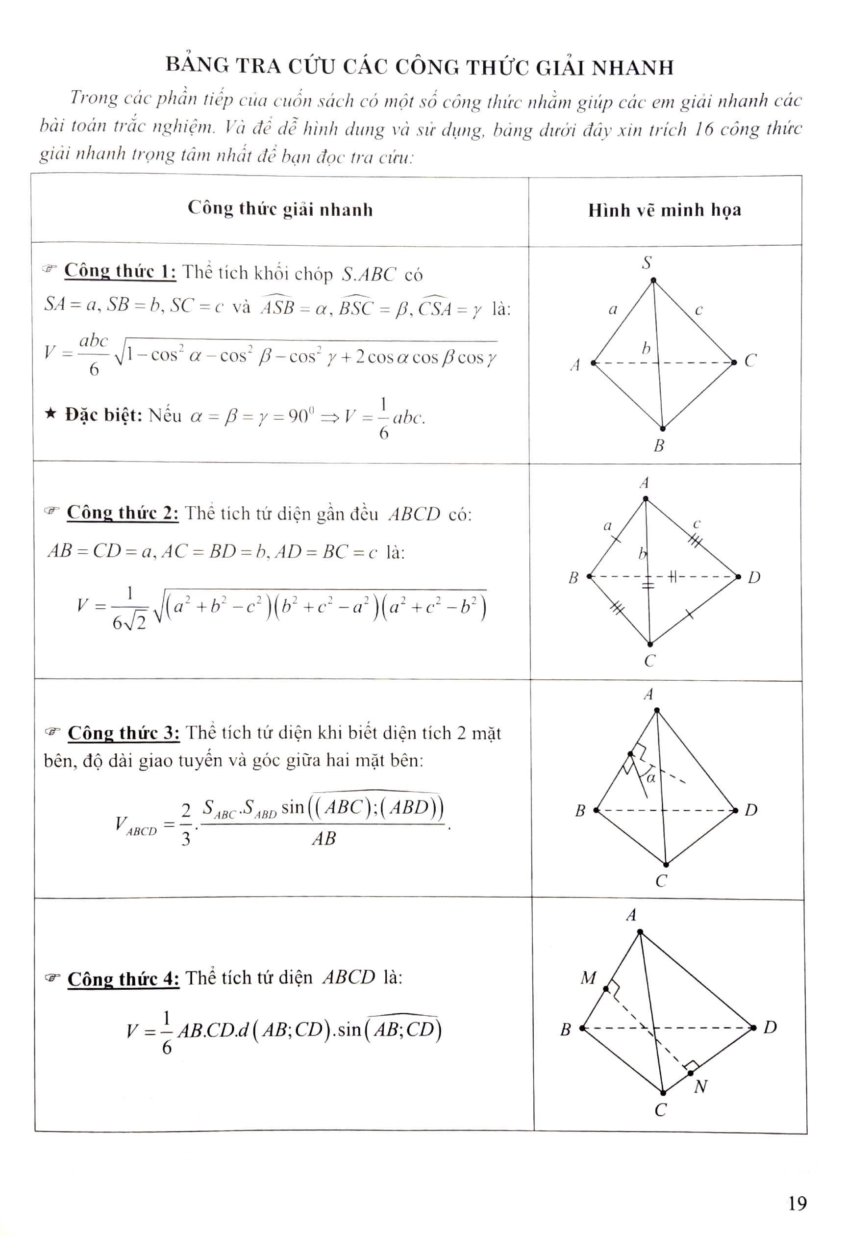 Sach ID Mot Cuoc Cach Mang Sach - Toan Hoc - Tu Hoc Hinh Khong Gian