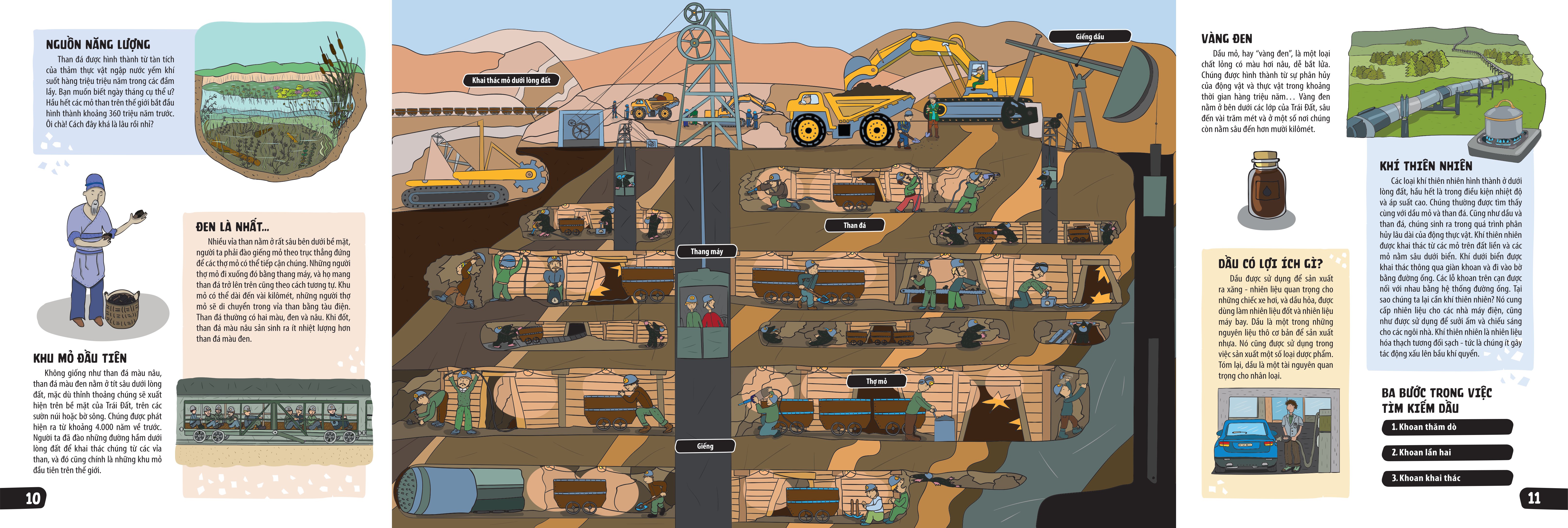 sách khổng lồ mở ra thế giới bí ẩn dưới lòng đất