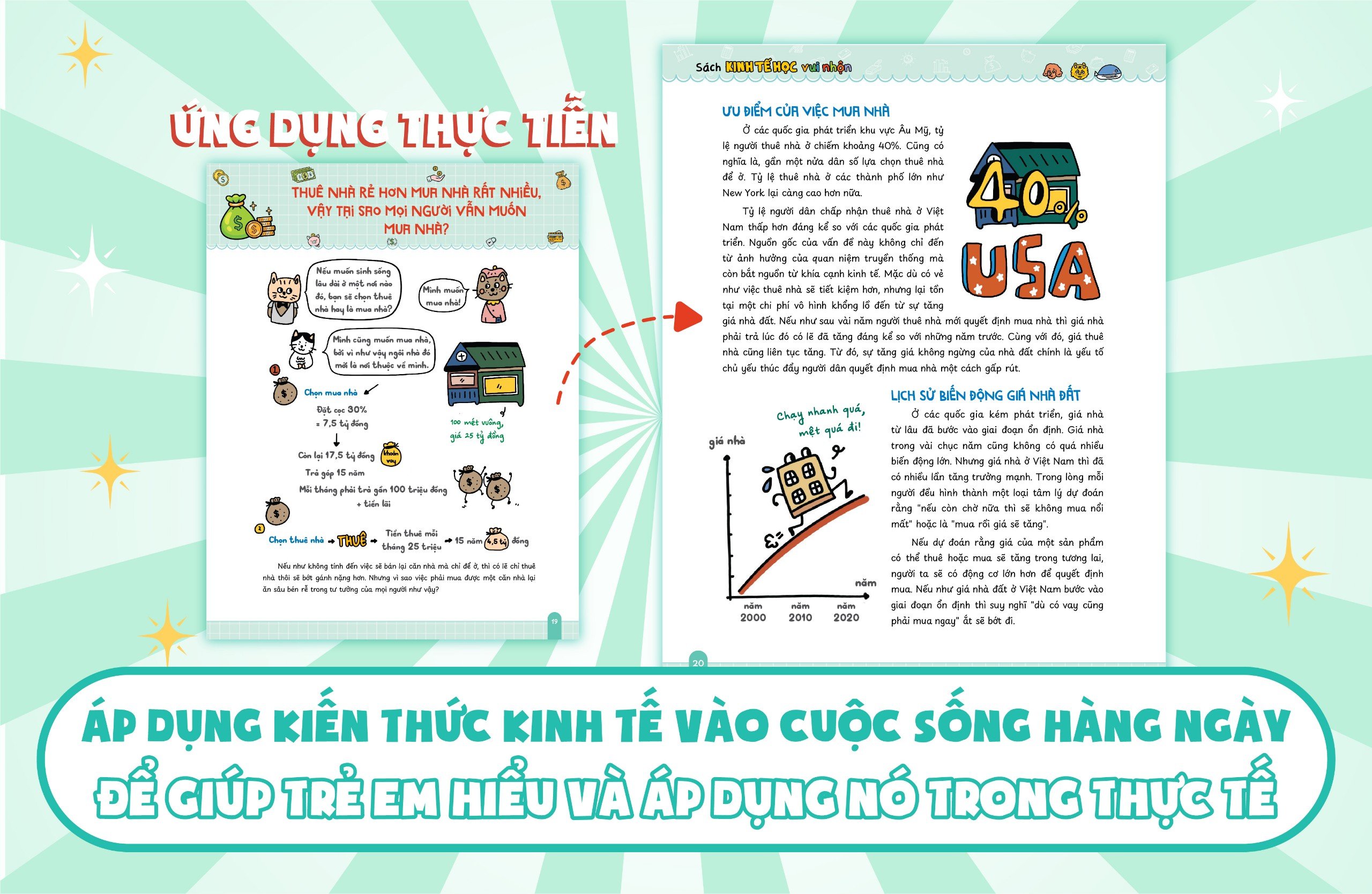 sách kinh tế học vui nhộn - những câu hỏi kinh tế ra tiền - mua nhà hay thuê nhà?