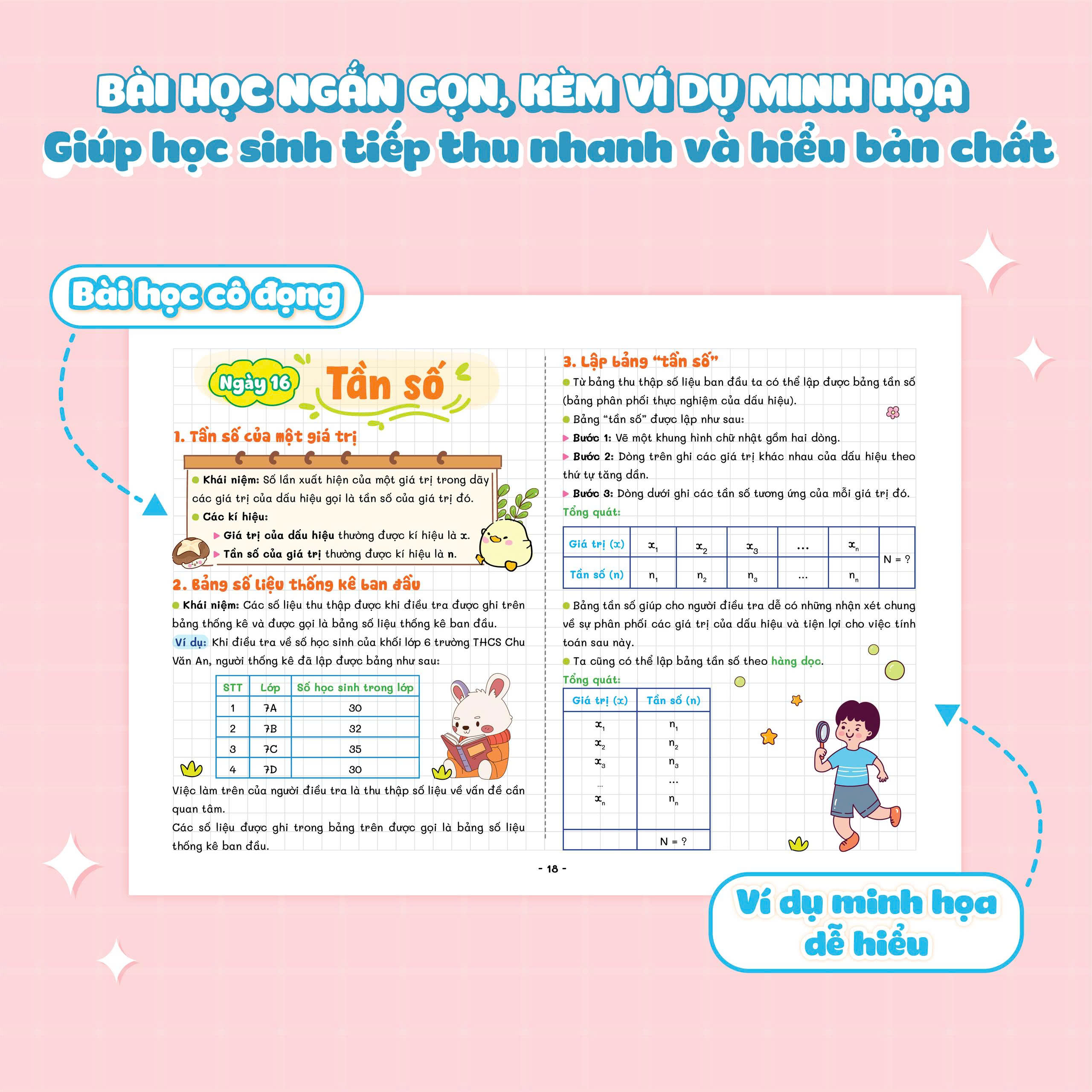 Sách Lịch Để Bàn - Tra Cứu Nhanh Kiến Thức Hàng Ngày - Toán 7