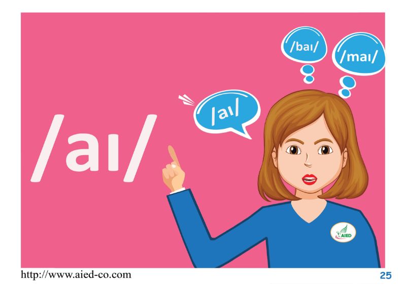 sách ngữ âm dành cho người bắt đầu (kèm cd)