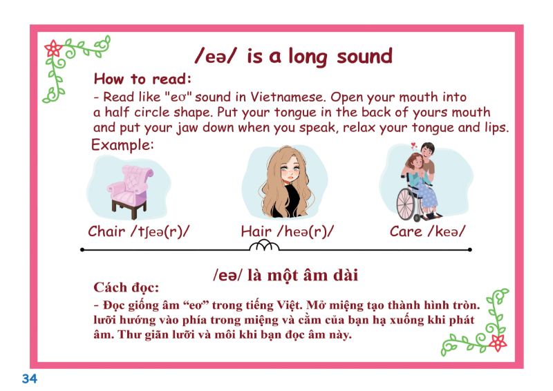 sách ngữ âm dành cho người bắt đầu (kèm cd)