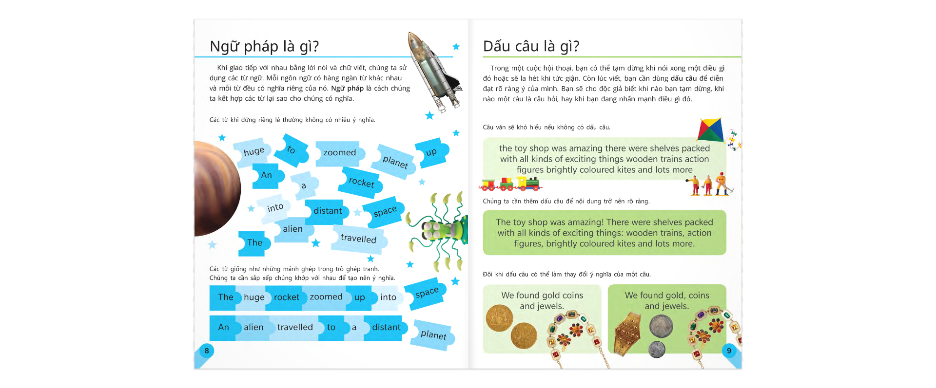 sách tham khảo trực quan về ngữ pháp và dấu câu