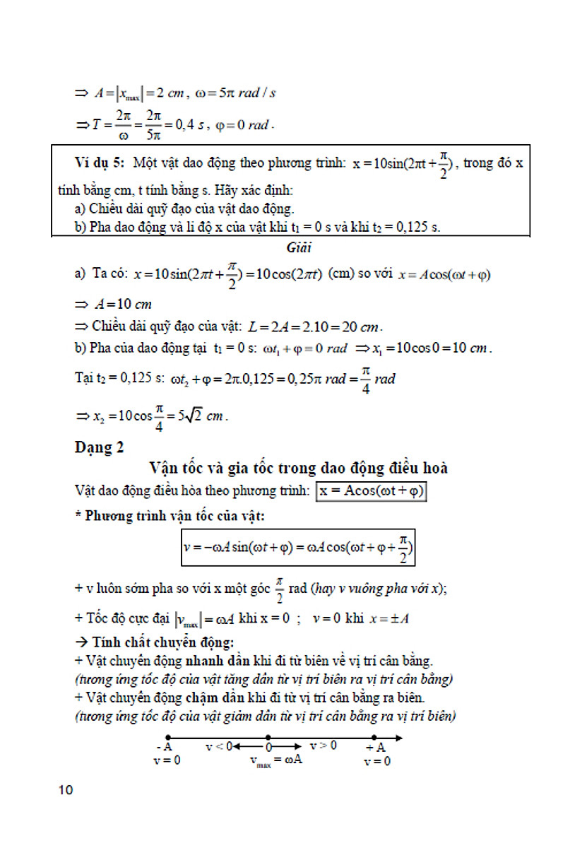 sách tham khảo vật lí 11 (dùng chung cho các bộ sgk hiện hành)