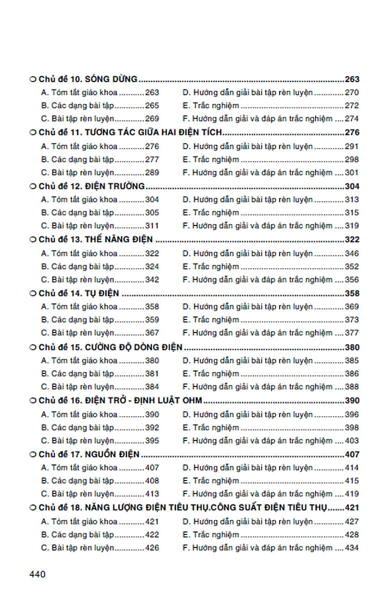 sách tham khảo vật lí 11 (dùng chung cho các bộ sgk hiện hành)
